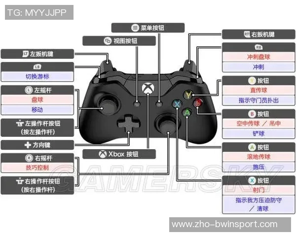 实况足球2013键盘操作技巧与设置指南助你提升游戏水平 实况足球2013键盘操作技巧与设置指南助你提升游戏水平